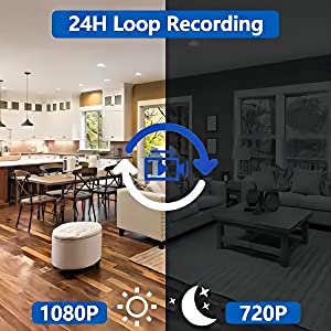 Mini Wireless WiFi CCTV Camera Zapiffy.store