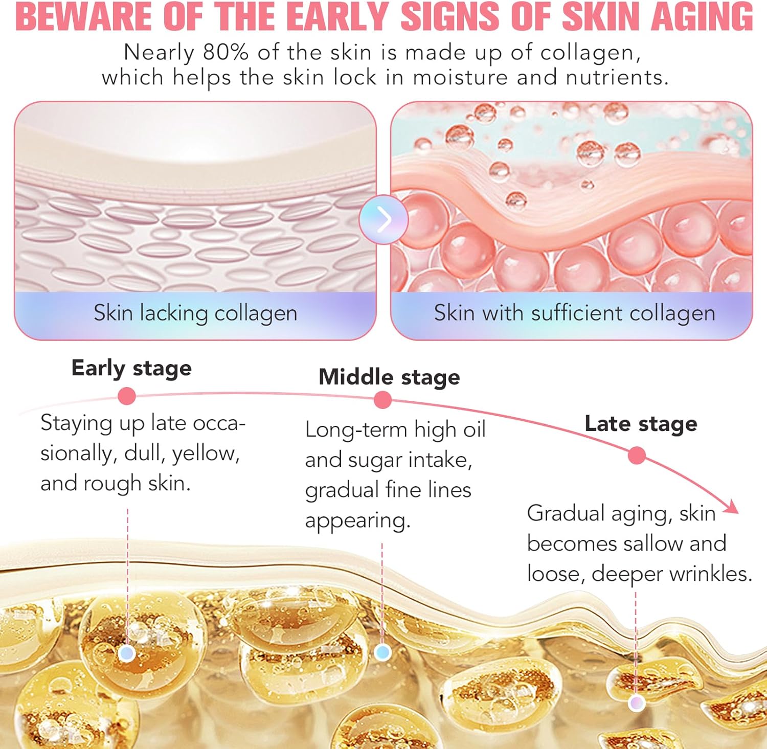 Collagen Night Wrapping Peel Off Mask (Buy 1 Get 1) Zapiffy
