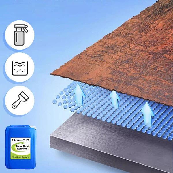Powerful Rusted Solutions Rust Remover (Buy 1 Get 1 Free) Zapiffy.store