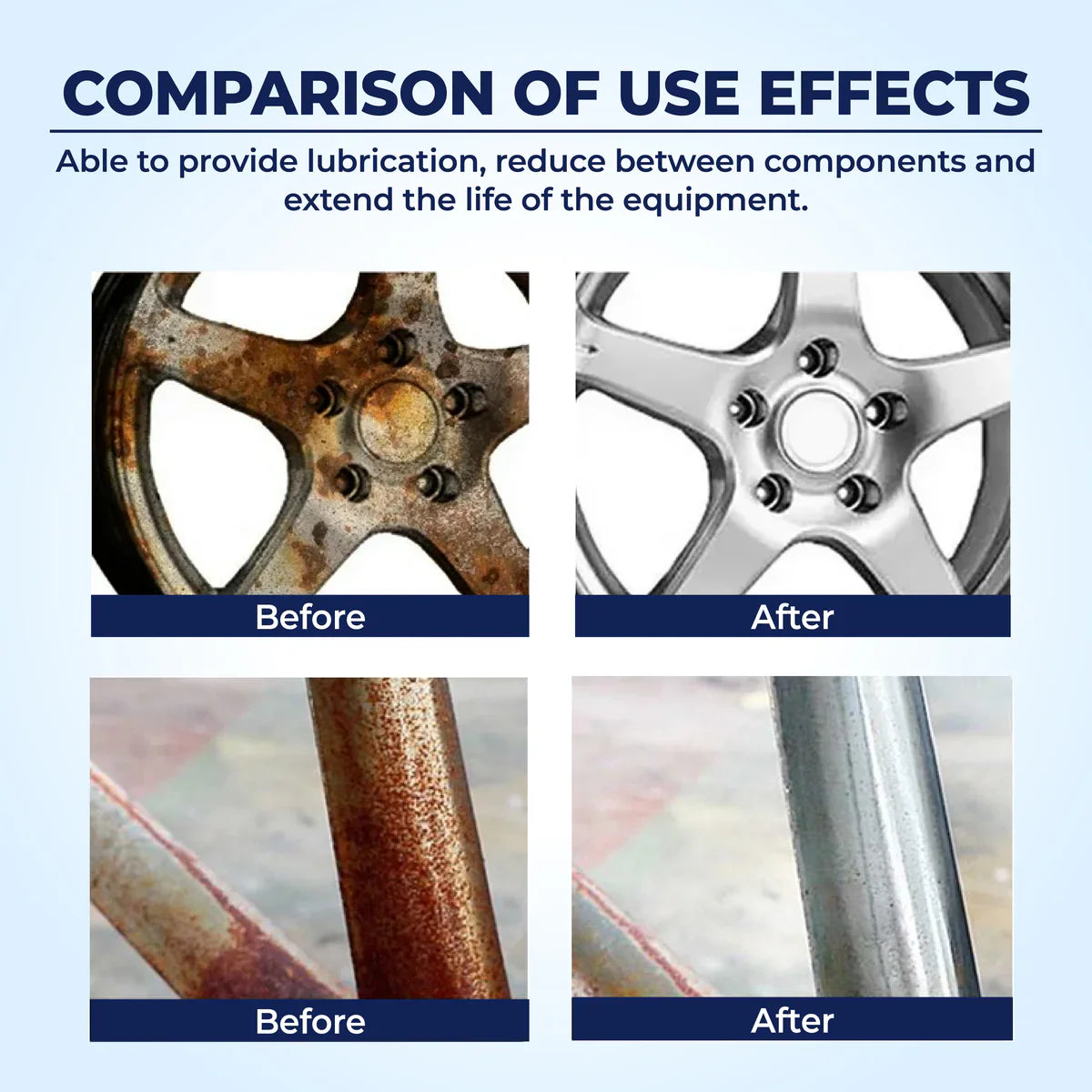 Powerful Rusted Solutions Rust Remover (Buy 1 Get 1 Free) Zapiffy.store