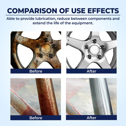 Powerful Rusted Solutions Rust Remover (Buy 1 Get 1 Free) Zapiffy.store